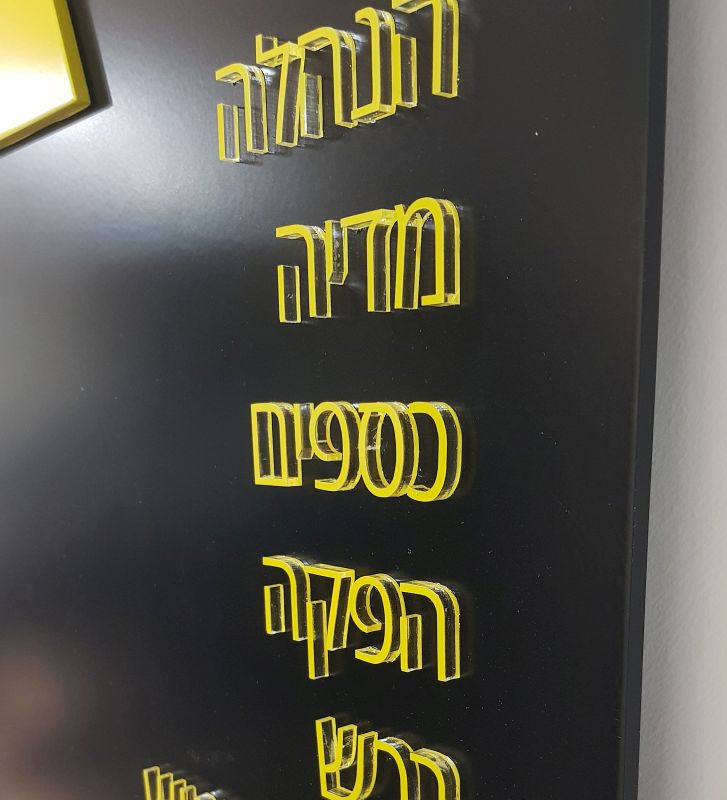 שילוט הכוונה